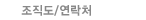 조직도/연락처